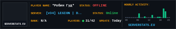 *Робин Гуд* Banner