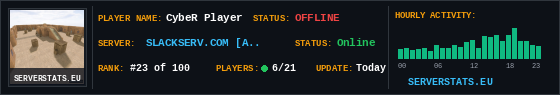 CybeR Player Banner