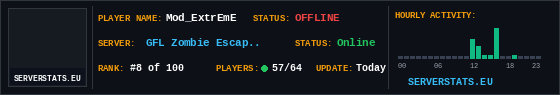 Mod_ExtrEmE Banner